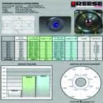 TP-2014-Spring Reese Bochum 0414_Reese_Fig28