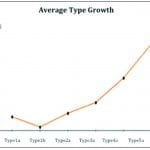 TP-2014-Spring Reese Bochum 0414_Reese_Fig29
