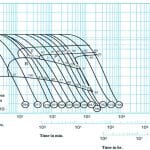 TP-2014-Spring Reese Bochum 0414_Reese_Fig4