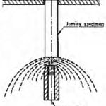 TP-2014-Spring Reese Bochum 0414_Reese_Fig5