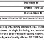 TP-2014-Spring Reese Bochum Table 3
