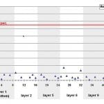 TP-2014-Spring Schunk Figure 10