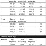 TP-2014-Spring Schunk Table 1