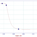 TP-2015-Fall Feat 1 Fig 4_1