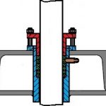 TP-2018-0304 MM Image 3 – Packing Glands Around Cylinder Shaft