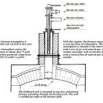 TP-2018-0708 Feat 2 Endocarb Diagram TP