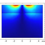 TP-2018-0910 MU Fig 2