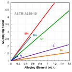 TP-2019-01 MU Fig-1