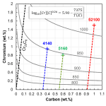 TP-2019-01 MU Fig-2