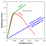 TP-2019-01 MU Fig-3