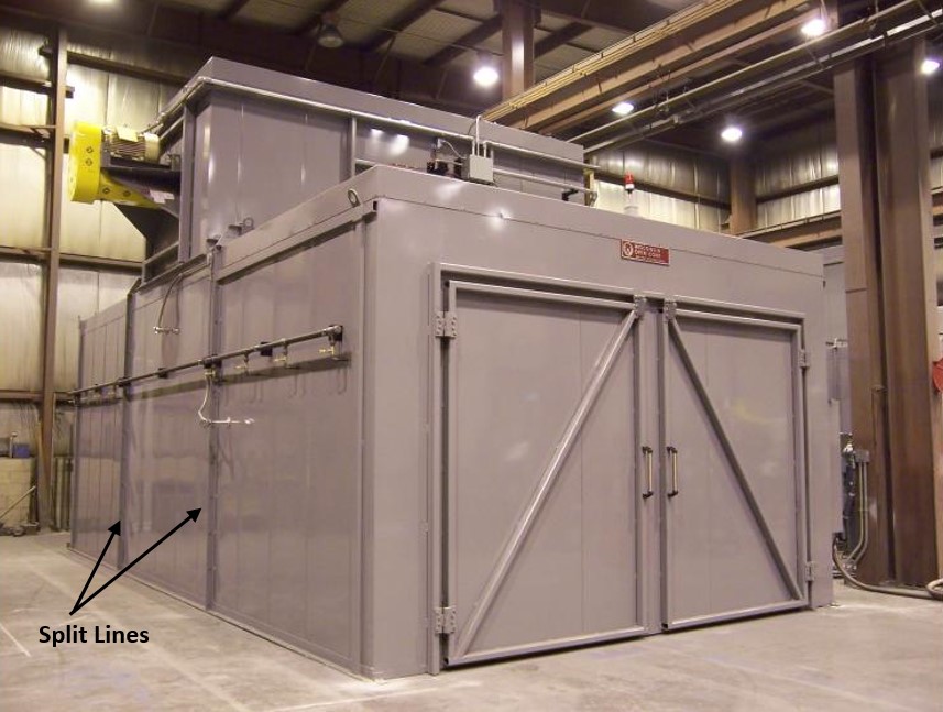 What Size Powder Curing Oven Do You Need For Your Industrial