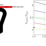 TP-2019-06 Feat 1 Figure 6