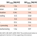 TP-2019-06 Feat 1 Table 4