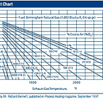 TP-2019-10 Feat 1 Fig 2 Available heat