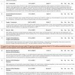 TP-2020-05 Feat 2 Table 1