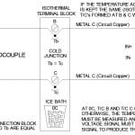 TP-2020-05 Feat 2 Figure 1 web