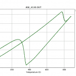 TP-2020-07 Feat 1 Figure1
