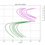 TP-2020-07 Feat 1 Figure2