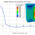 TP-2020-07 Feat 1 Figure7