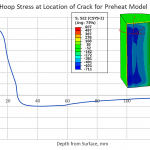 TP-2020-07 Feat 1 Figure9