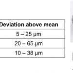 TP-2020-07 Feat 2 Fig. 5