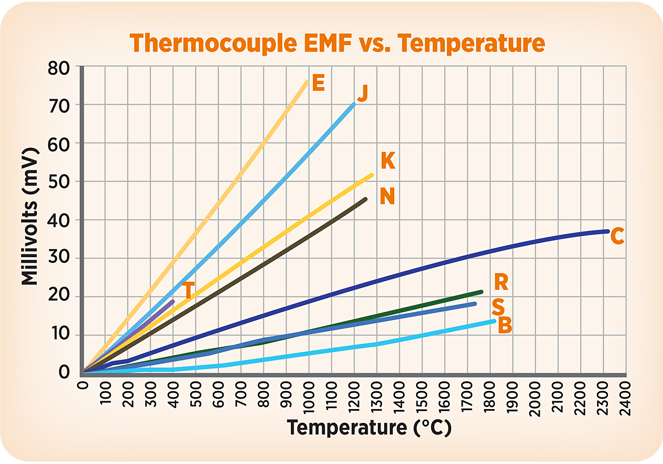 https://thermalprocessing.com/wp-content/uploads/2023/05/TP-2023-05-Feat-2-Fig-1.jpg