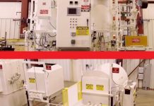 A leader in industrial heat-treat equipment